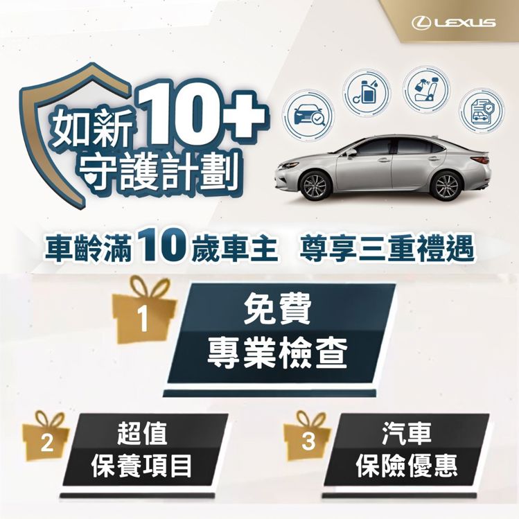 LEXUS如新10+守護計劃